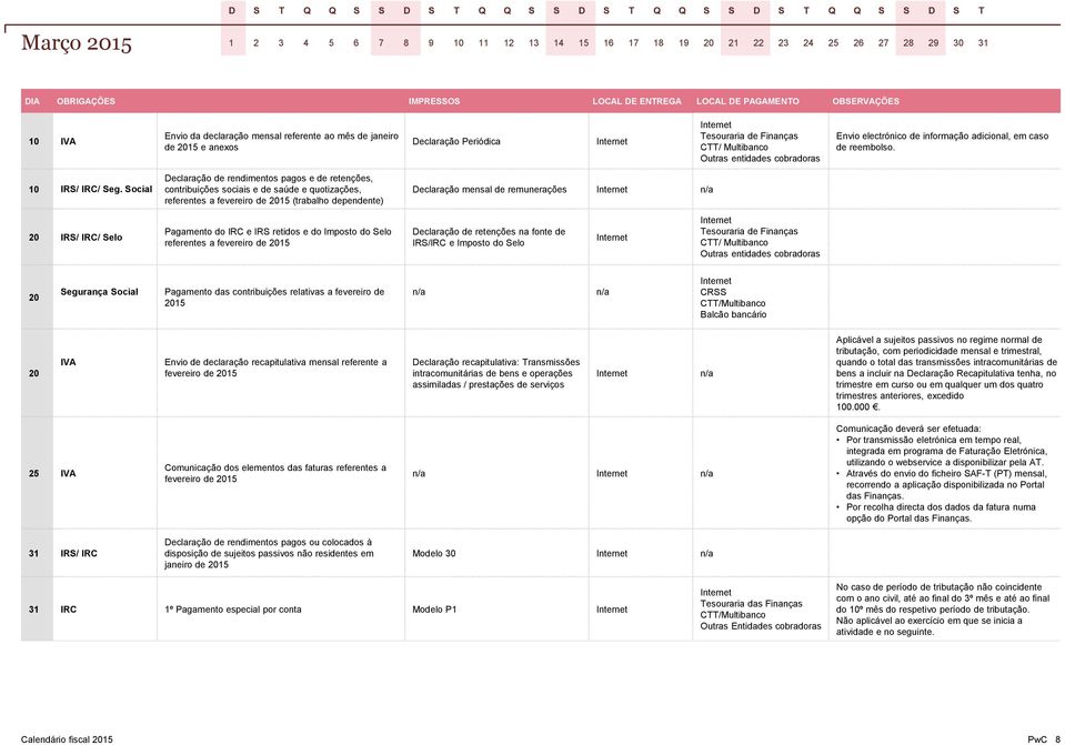 Social Declaração de rendimentos pagos e de retenções, contribuições sociais e de saúde e quotizações, referentes a fevereiro de 2015 (trabalho dependente) Declaração mensal de remunerações 20 IRS/