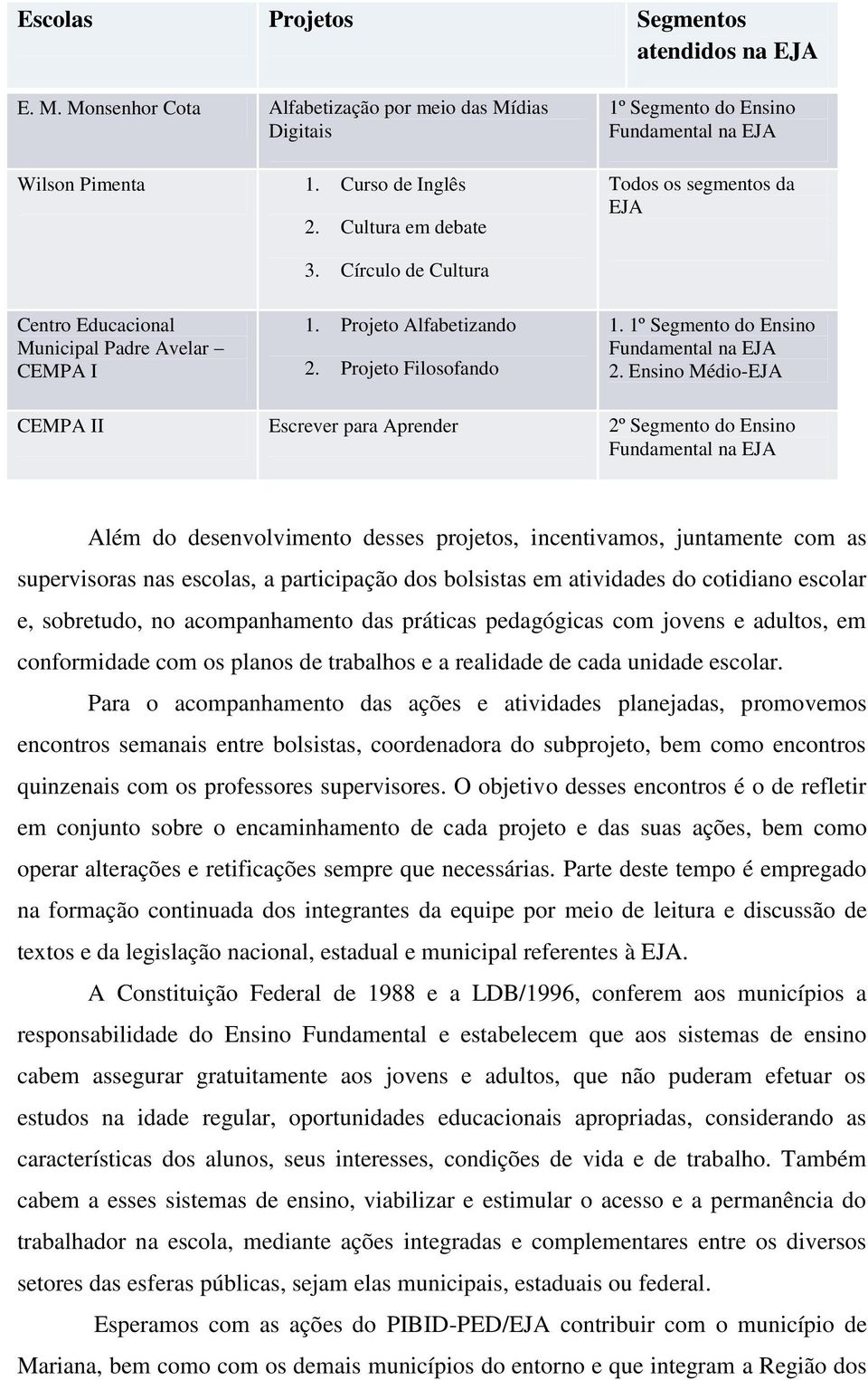 Projeto Filosofando 1. 1º Segmento do Ensino Fundamental na EJA 2.