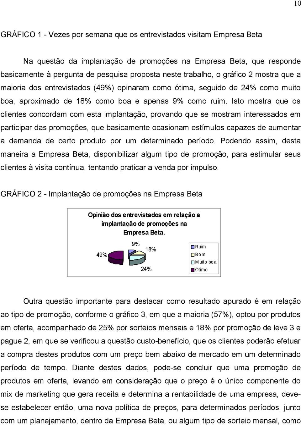 Isto mostra que os clientes concordam com esta implantação, provando que se mostram interessados em participar das promoções, que basicamente ocasionam estímulos capazes de aumentar a demanda de