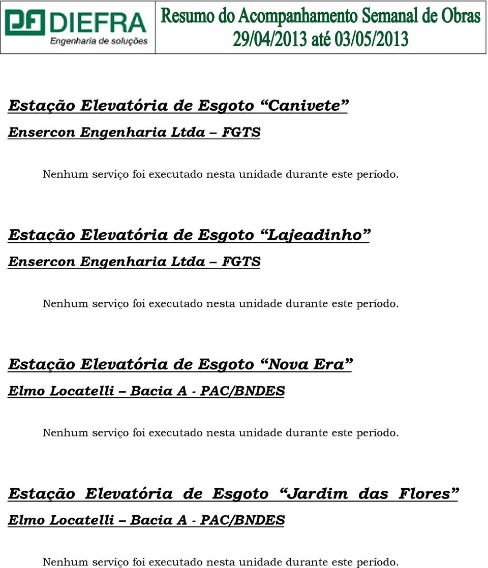 Estação Elevatória de Esgoto Nova Era Elmo Locatelli Bacia A - PAC/BNDES Nenhum serviço foi executado nesta unidade durante este período.