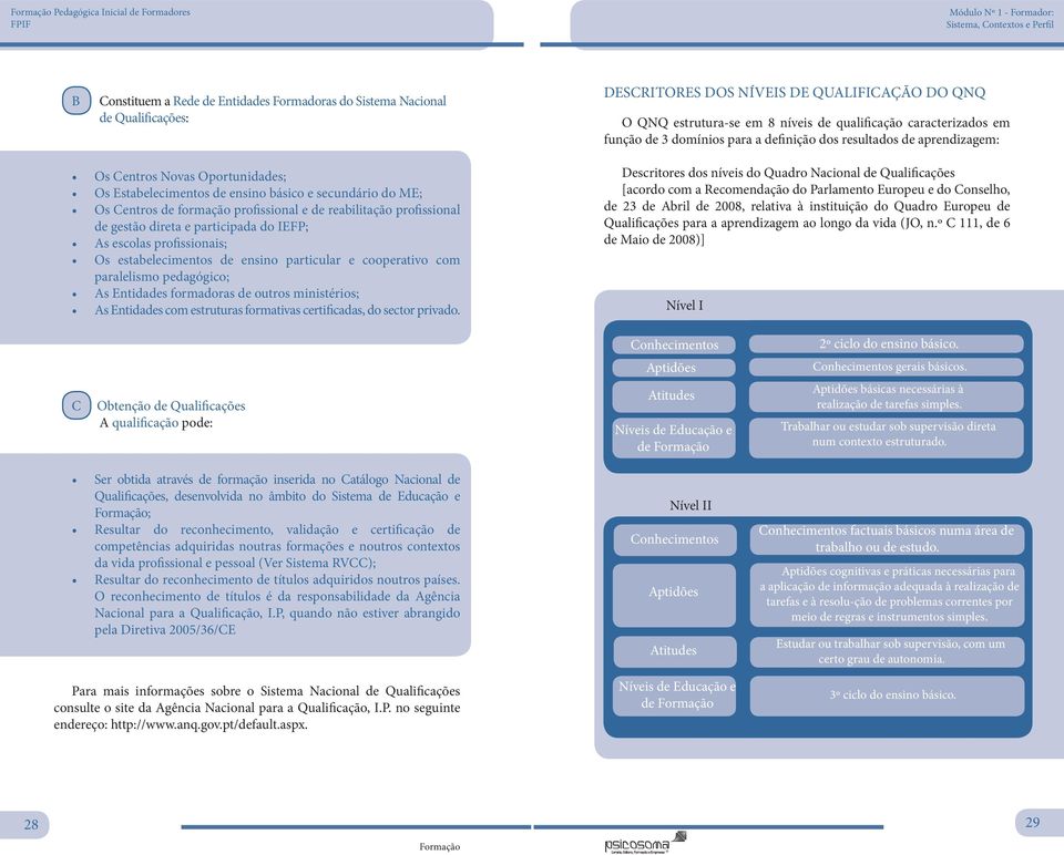 secundário do ME; Os Centros de formação profissional e de reabilitação profissional de gestão direta e participada do IEFP; As escolas profissionais; Os estabelecimentos de ensino particular e