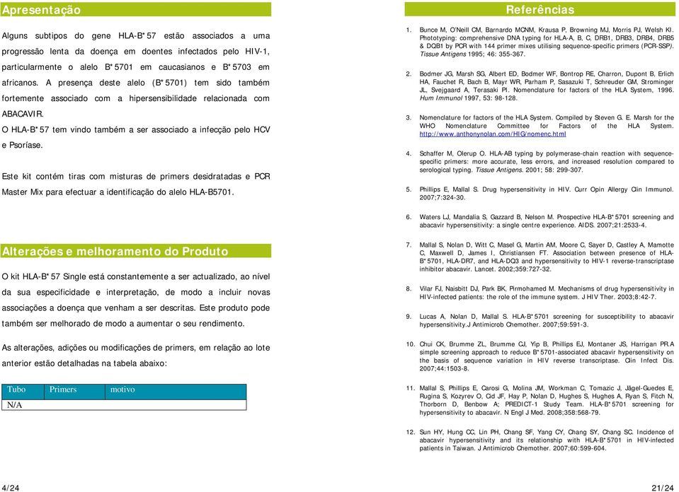 Este kit contém tiras com misturas de primers desidratadas e PCR Master Mix para efectuar a identificação do alelo HLA-B5701. Referências 1.