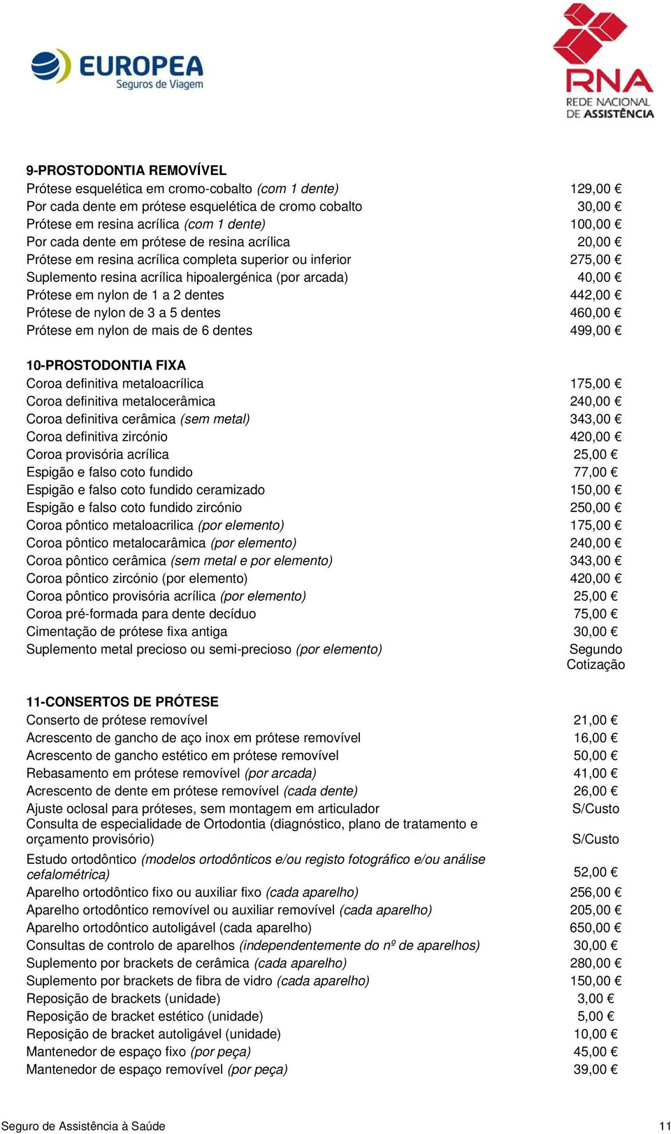 dentes 442,00 Prótese de nylon de 3 a 5 dentes 460,00 Prótese em nylon de mais de 6 dentes 499,00 10-PROSTODONTIA FIXA Coroa definitiva metaloacrílica 175,00 Coroa definitiva metalocerâmica 240,00