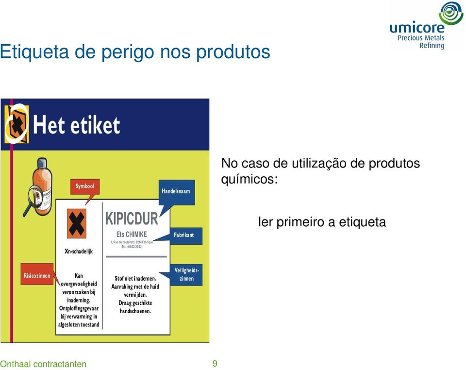 utilização de produtos