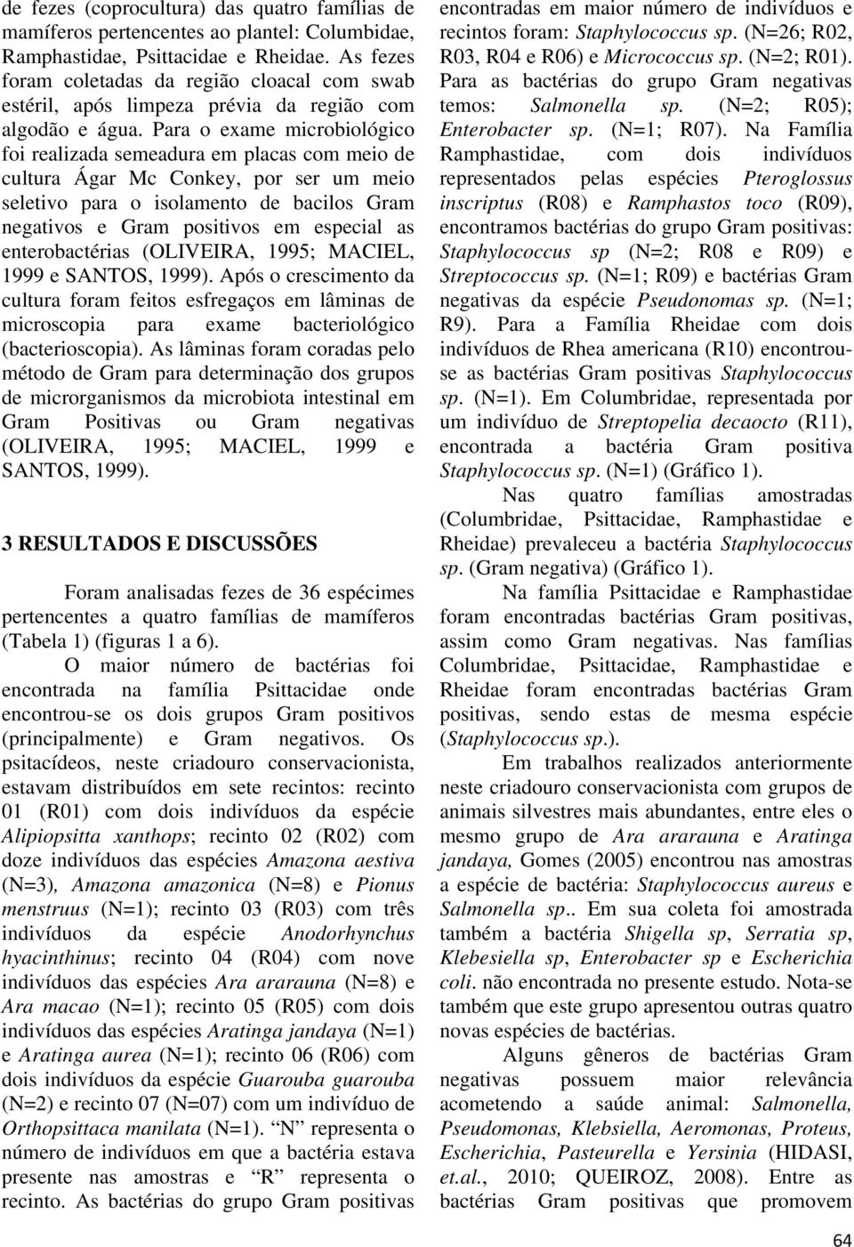 Para o exame microbiológico foi realizada semeadura em placas com meio de cultura Ágar Mc Conkey, por ser um meio seletivo para o isolamento de bacilos Gram negativos e Gram positivos em especial as