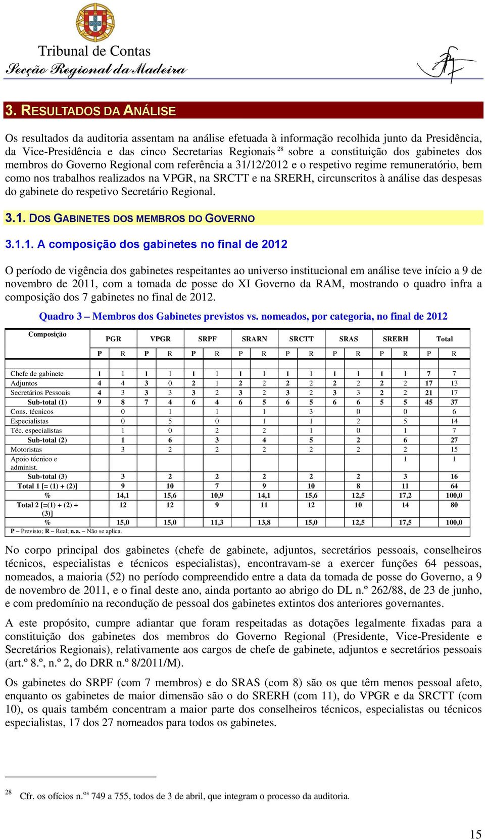 circunscritos à análise das despesas do gabinete do respetivo Secretário Regional. 3.1.