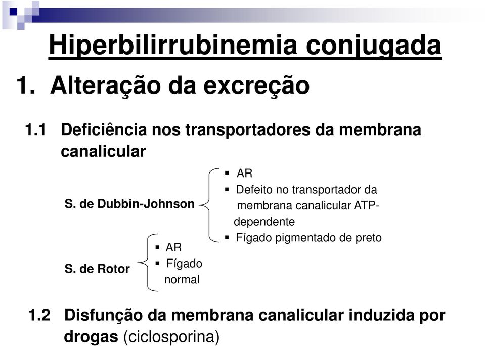 de Rotor AR Fígado normal AR Defeito no transportador da membrana canalicular