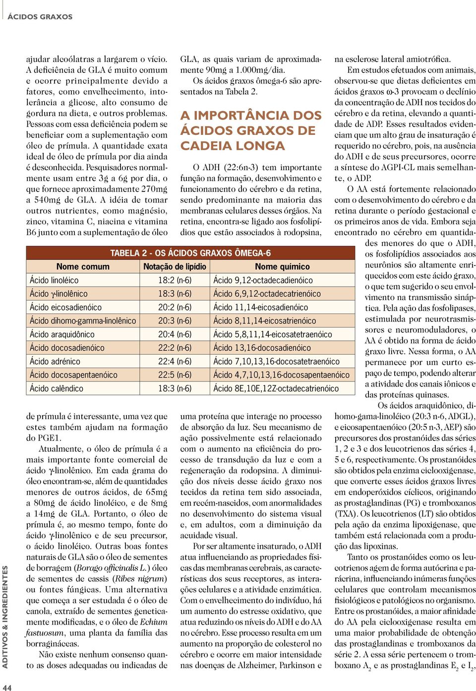 Pessoas com essa deficiência podem se beneficiar com a suplementação com óleo de prímula. A quantidade exata ideal de óleo de prímula por dia ainda é desconhecida.