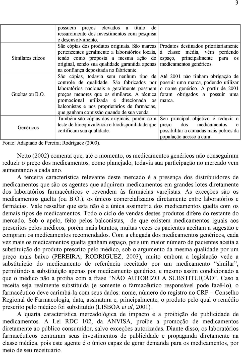 São marcas pertencentes geralmente a laboratórios locais, tendo como proposta a mesma ação do original, sendo sua qualidade garantida apenas na confiança depositada no fabricante.