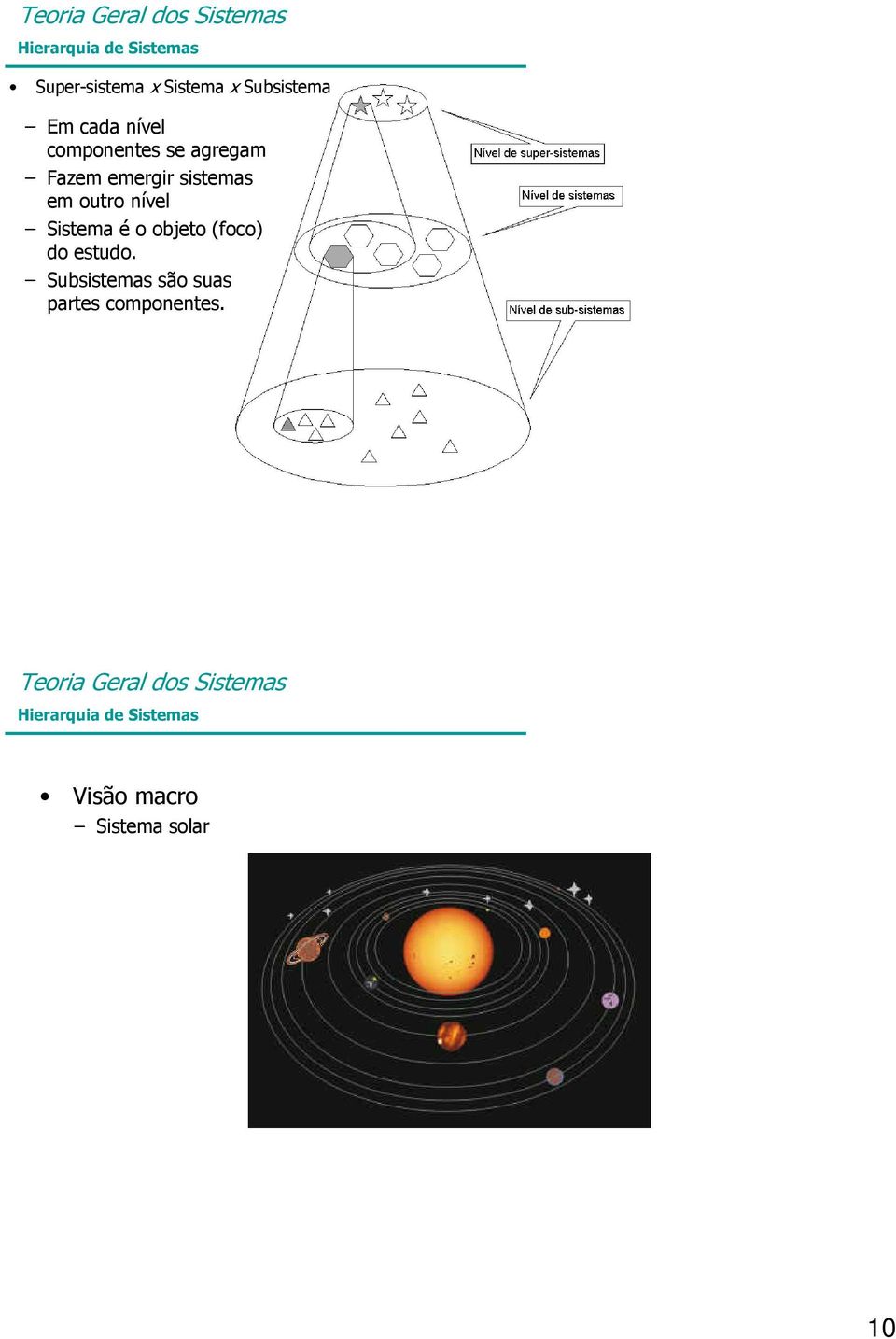 nível Sistema é o objeto (foco) do estudo.