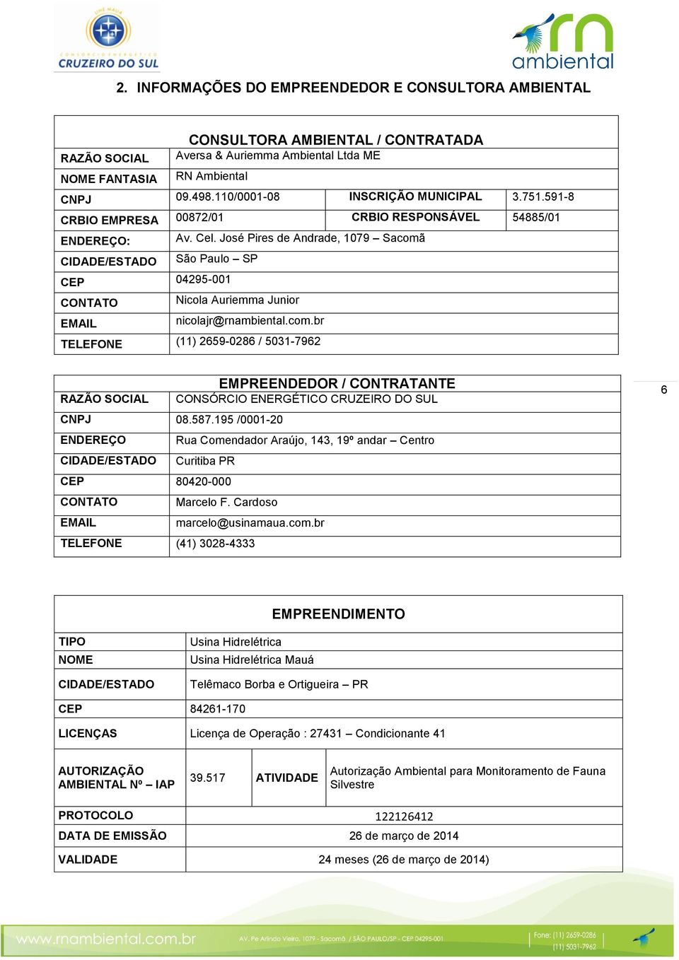 José Pires de Andrade, 1079 Sacomã CIDADE/ESTADO São Paulo SP CEP 04295-001 CONTATO Nicola Auriemma Junior EMAIL nicolajr@rnambiental.com.br TELEFONE (11) 2659-0286 / 5031-7962 RAZÃO SOCIAL EMPREENDEDOR / CONTRATANTE CONSÓRCIO ENERGÉTICO CRUZEIRO DO SUL CNPJ 08.