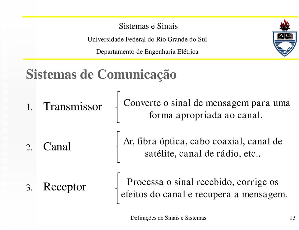 Ar, fibra óptica, cabo coaxial, canal de satélite, canal de rádio, etc.