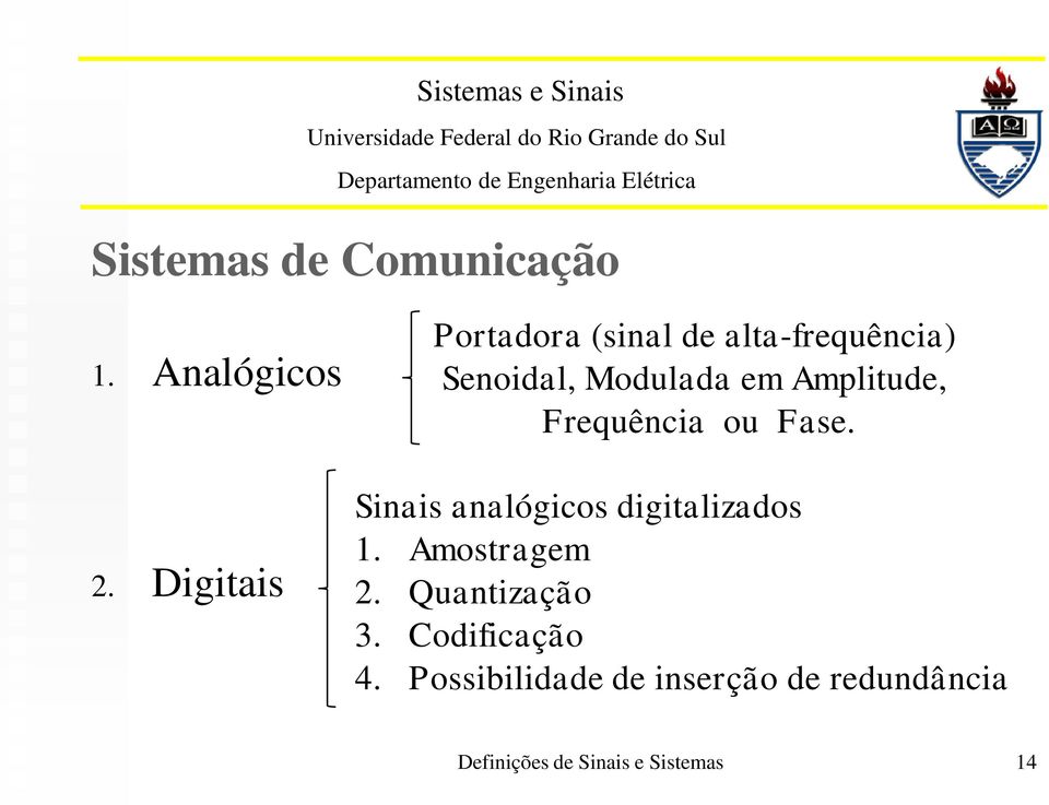 Amplitude, Frequência ou Fase. Sinais analógicos digitalizados 1.