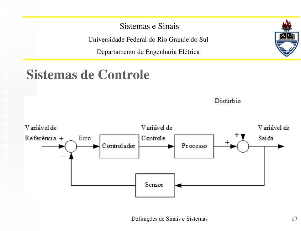 Definições de