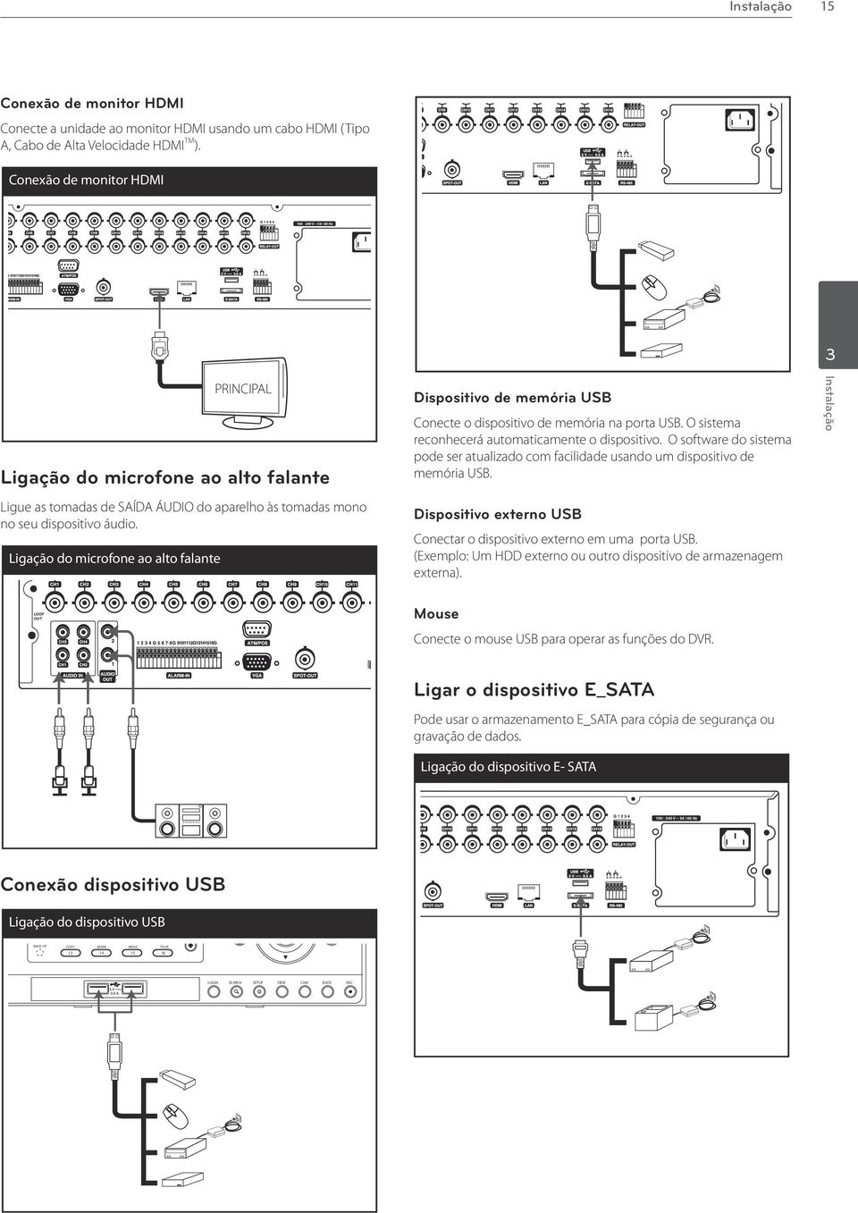 dispositivo áudio. VIDEO INPUT Ligação do microfone ao alto falante Dispositivo de memória USB Conecte o dispositivo de memória na porta USB. O sistema reconhecerá automaticamente o dispositivo.