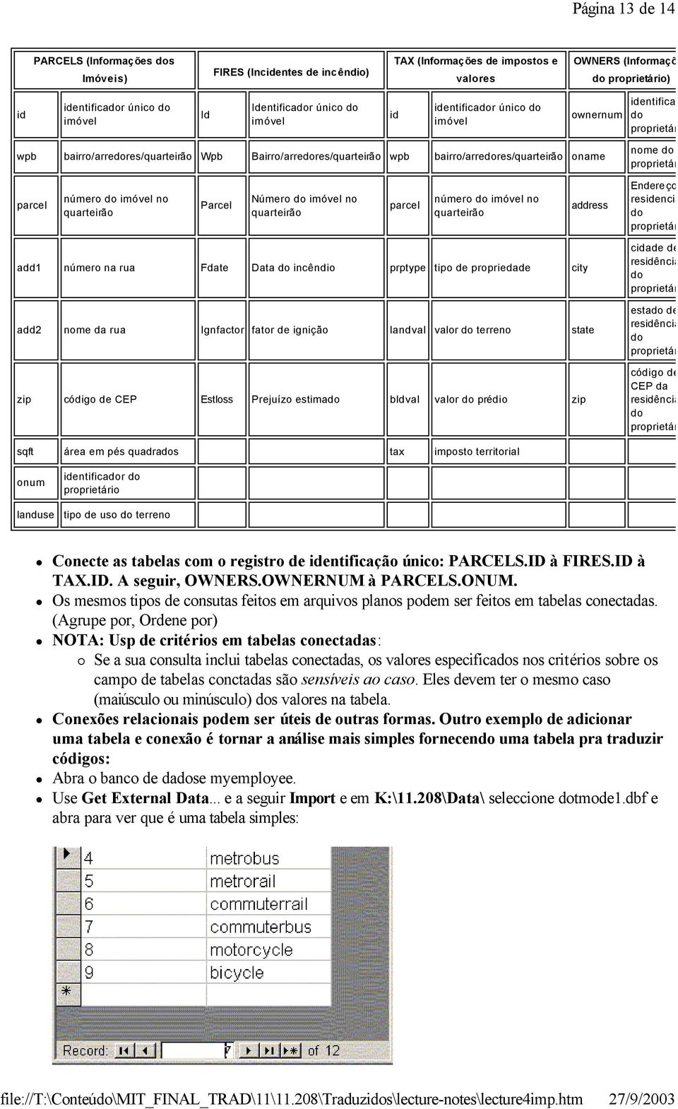 oname nome do proprietário parcel número do imóvel no quarteirão Parcel Número do imóvel no quarteirão parcel número do imóvel no quarteirão address Endereço residencial do proprietário add1 número