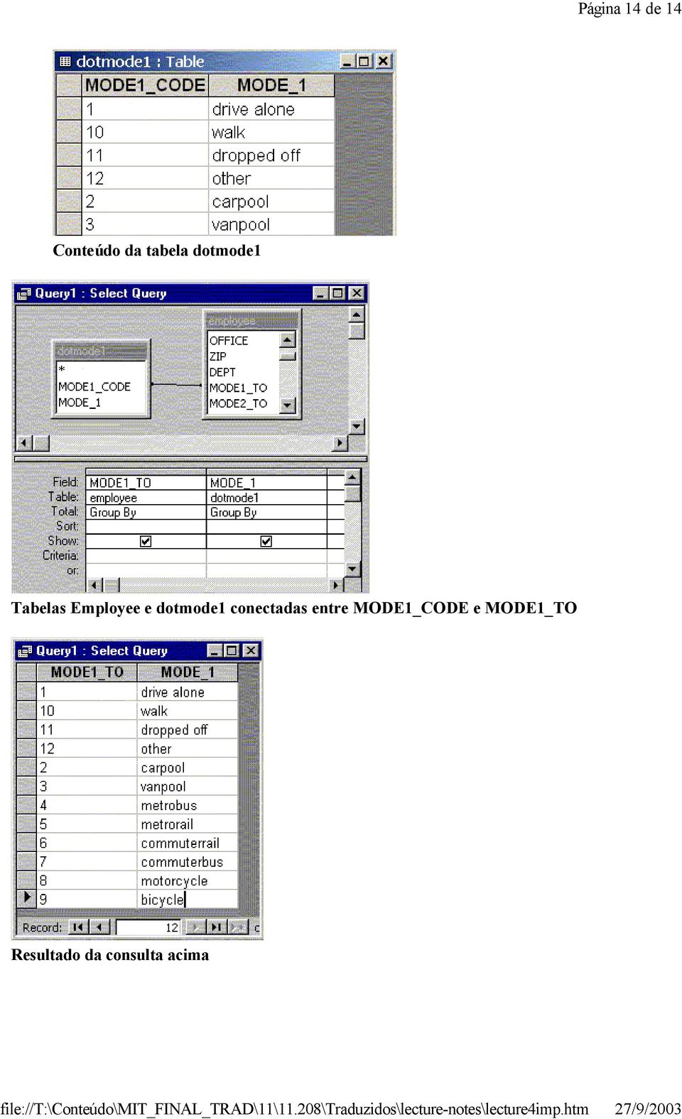 dotmode1 conectadas entre