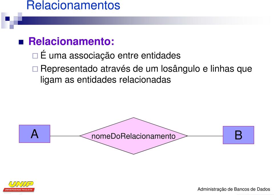 losângulo e linhas que ligam as entidades