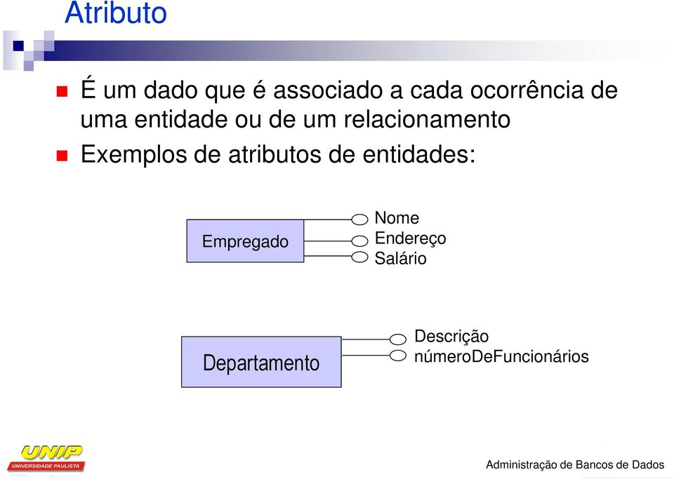 entidades: Empregado Nome Endereço Salário Departamento