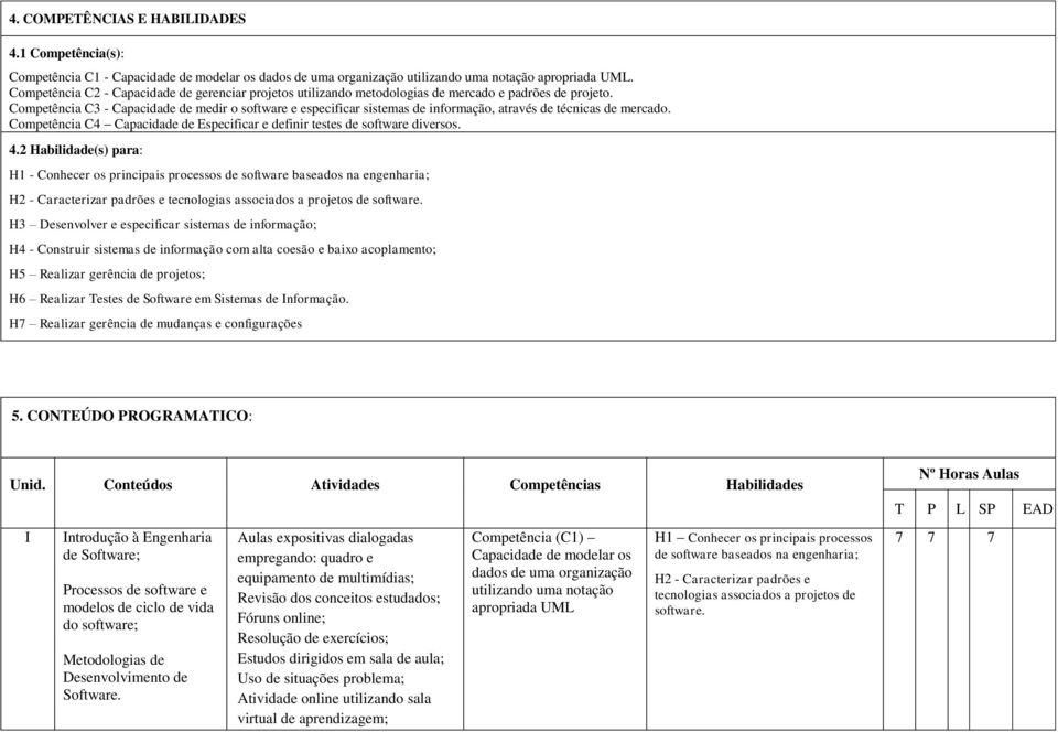 Competência C3 - Capacidade de medir o software e especificar sistemas de informação, através de técnicas de mercado. Competência C4 Capacidade de Especificar e definir testes de software diversos. 4.