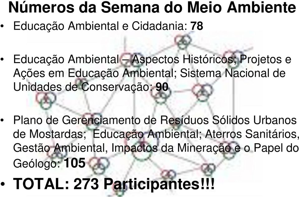 90 Plano de Gerenciamento de Resíduos Sólidos Urbanos de Mostardas; Educação Ambiental; Aterros