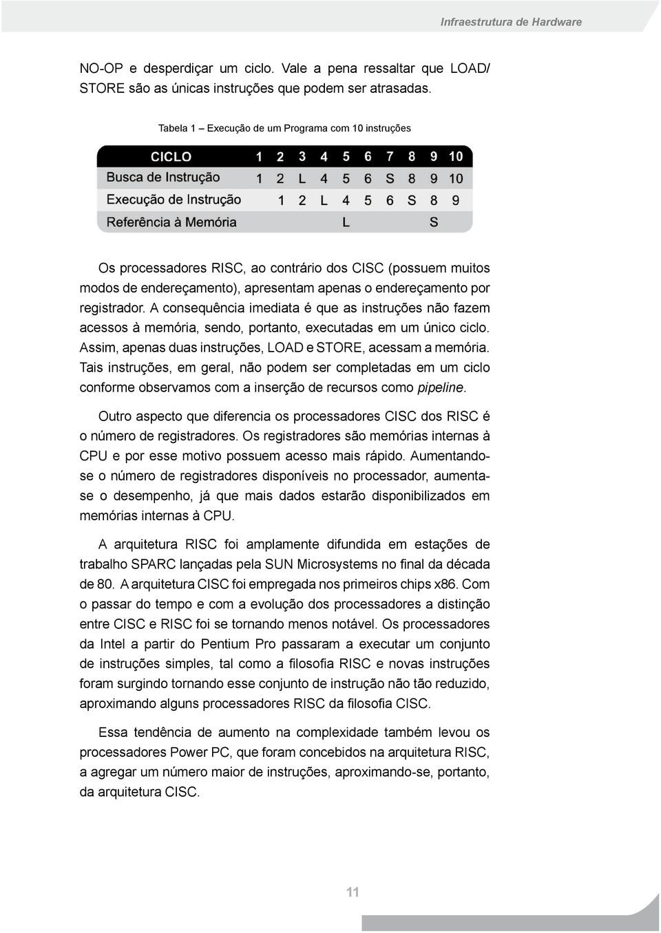 A consequência imediata é que as instruções não fazem acessos à memória, sendo, portanto, executadas em um único ciclo. Assim, apenas duas instruções, LOAD e STORE, acessam a memória.