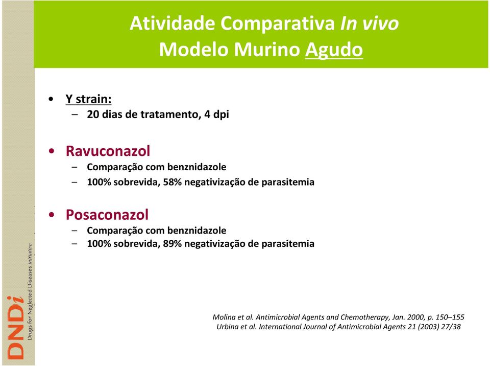 benznidazole 100% sobrevida, 89% negativização de parasitemia Molina et al.