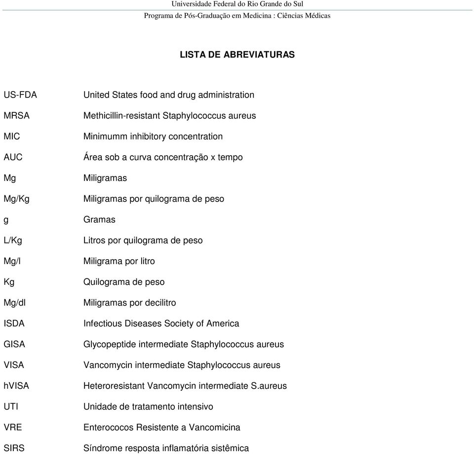 Miligrama por litro Quilograma de peso Miligramas por decilitro Infectious Diseases Society of America Glycopeptide intermediate Staphylococcus aureus Vancomycin intermediate