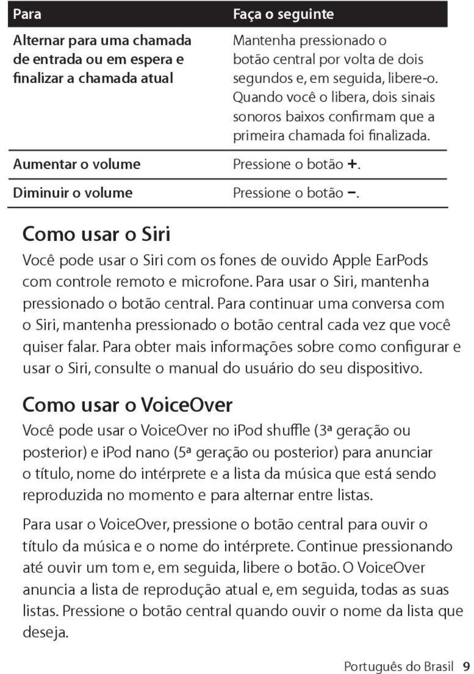 Como usar o Siri Você pode usar o Siri com os fones de ouvido Apple EarPods com controle remoto e microfone. Para usar o Siri, mantenha pressionado o botão central.