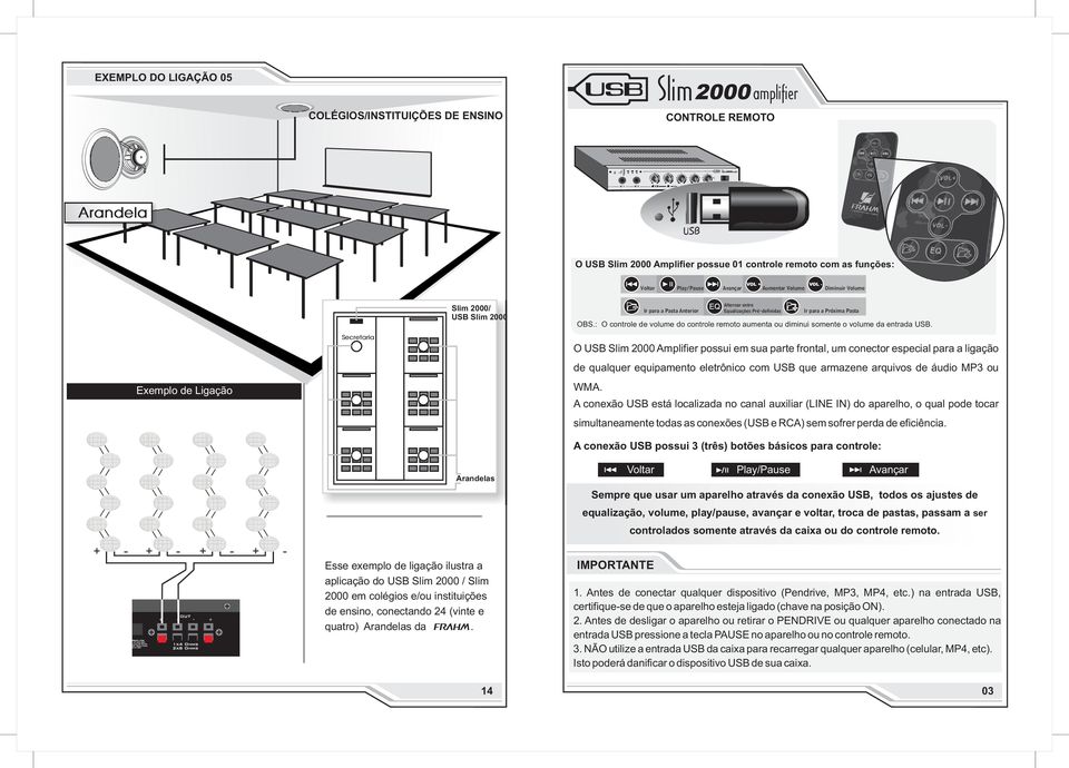 : O controle de volume do controle remoto aumenta ou diminui somente o volume da entrada USB.