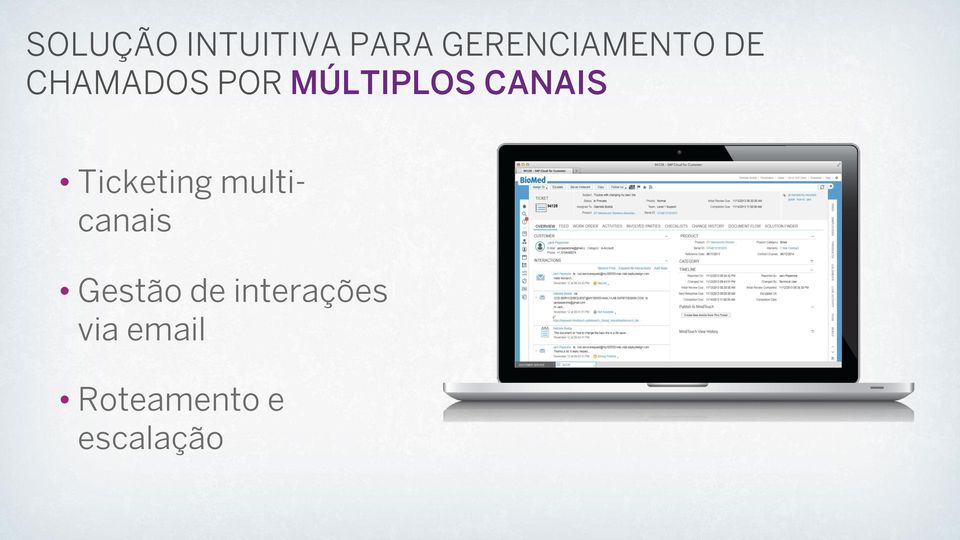 Ticketing multicanais Gestão de