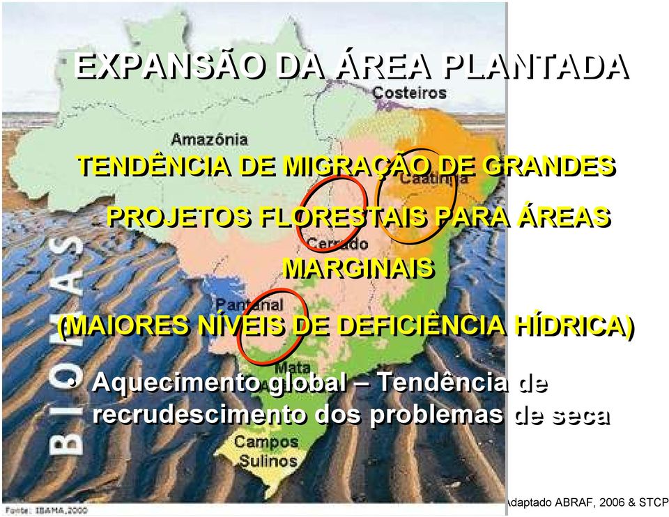 DEFICIÊNCIA HÍDRICA) Aquecimento global Tendência de