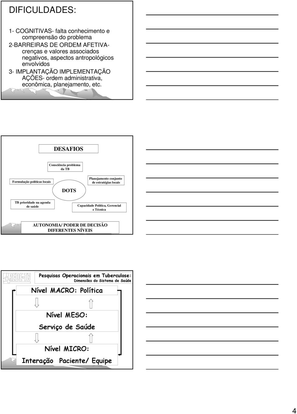 DESAFIOS Consciência problema da TB Formulação políticas locais DOTS Planejamento conjunto de estratégias locais TB prioridade na agenda de saúde Capacidade