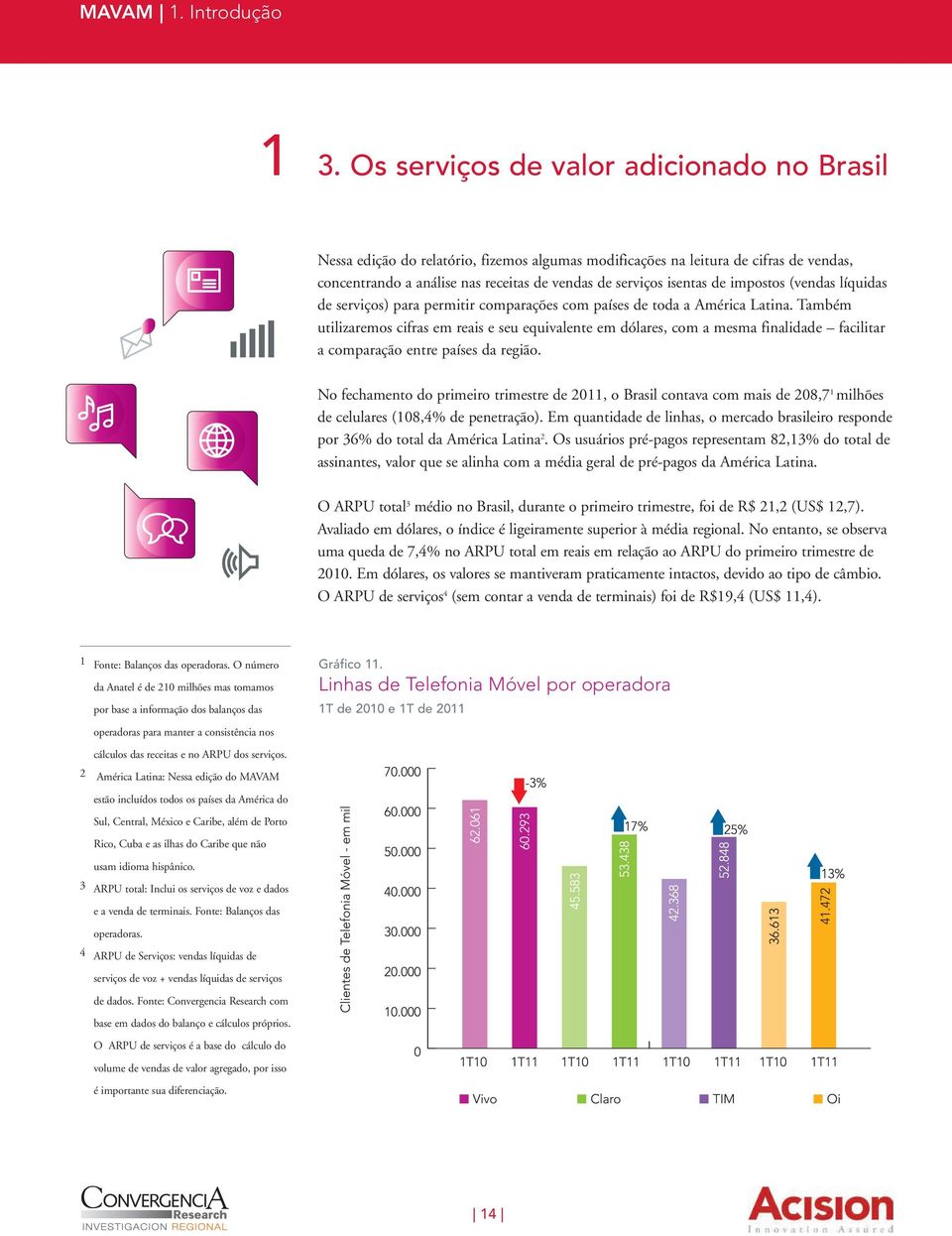 impostos (vendas líquidas de serviços) para permitir comparações com países de toda a América Latina.