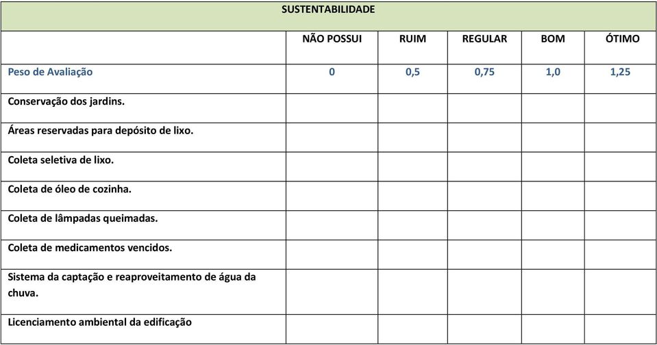 Coleta de óleo de cozinha. Coleta de lâmpadas queimadas. Coleta de medicamentos vencidos.