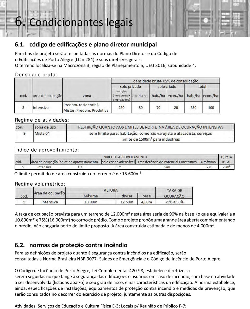 O terreno localiza-se na Macrozona 3, região de Planejamento 5, UEU 3016, subunidade 4.