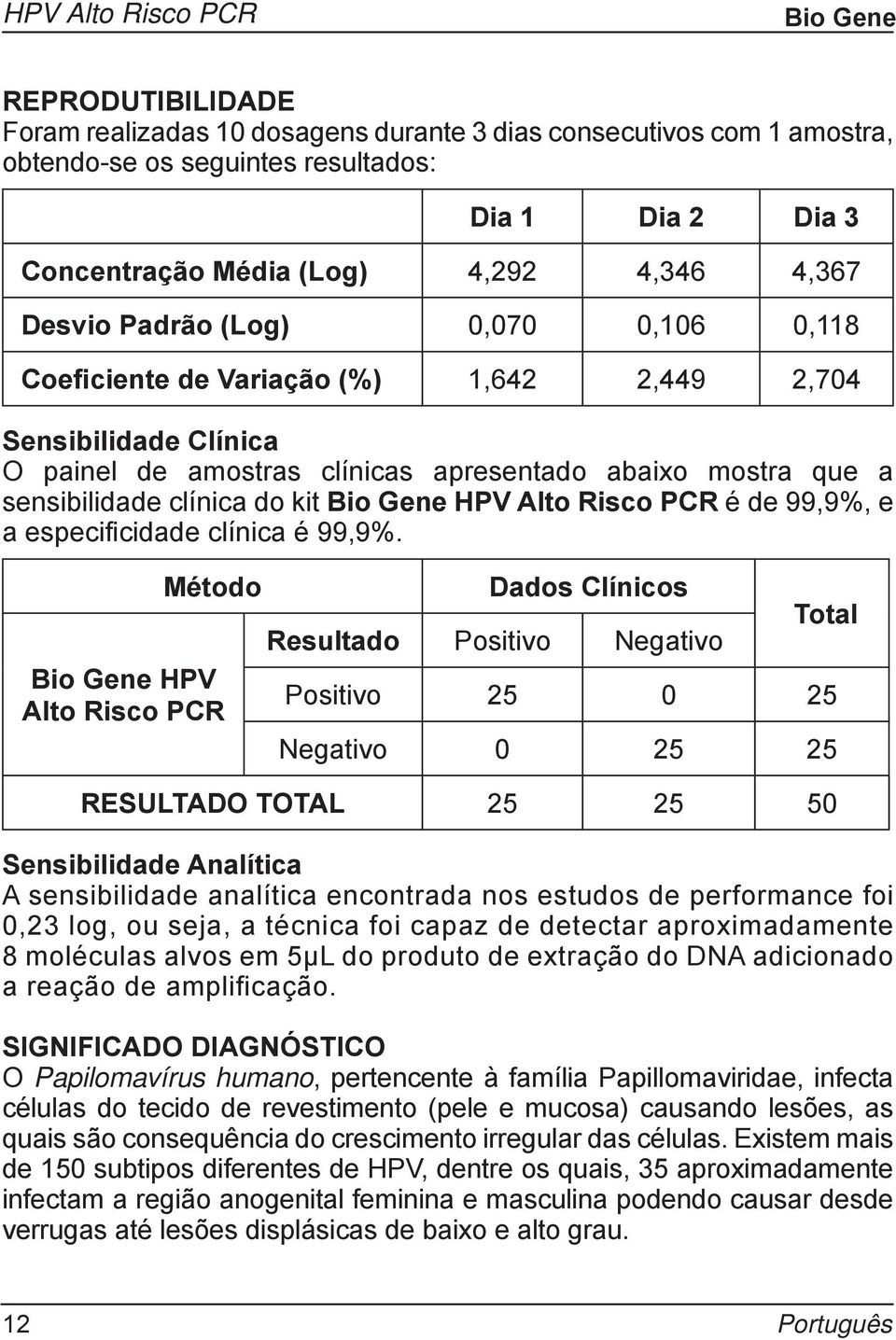 Bio Gene é de 99,9%, e a especificidade clínica é 99,9%.