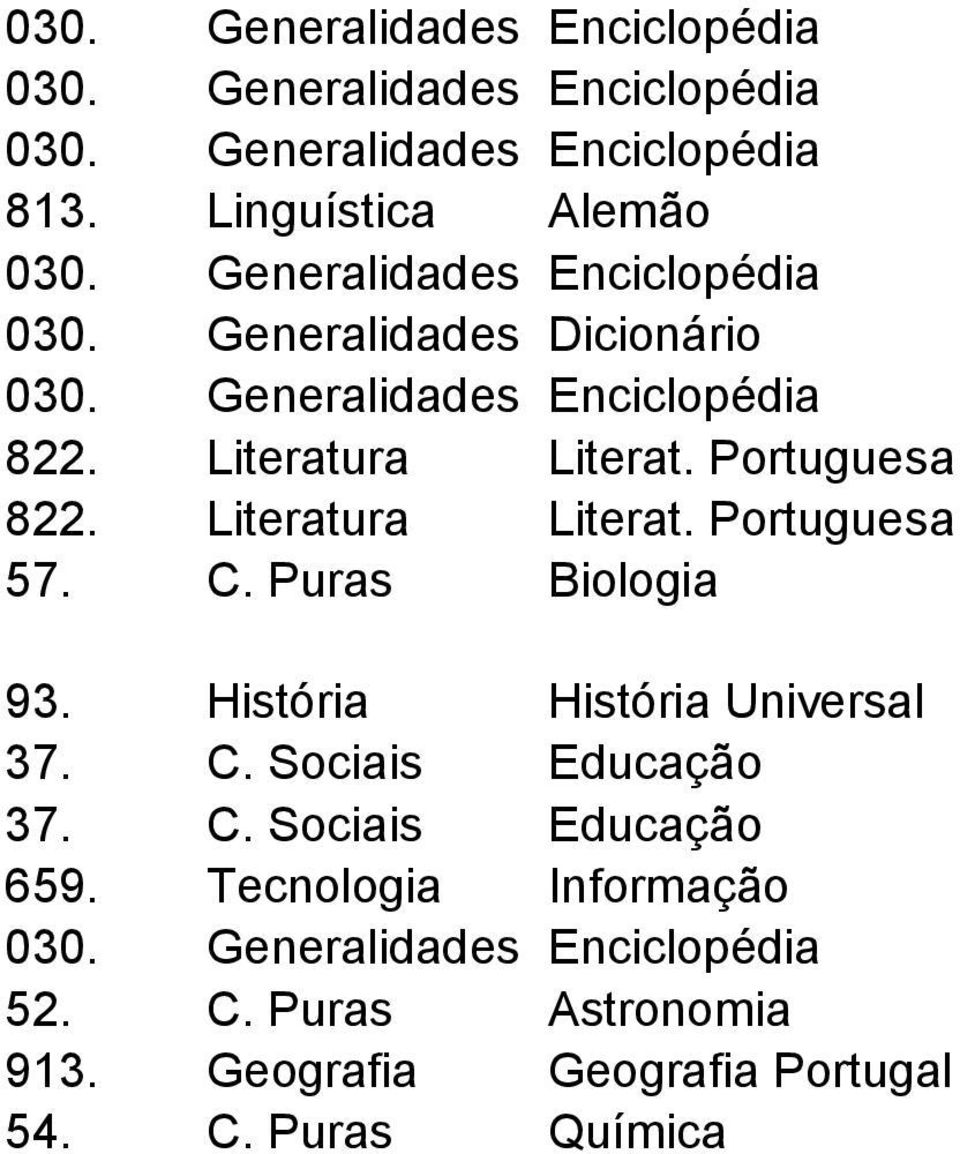 Tecnologia Informação 52. C. Puras Astronomia 913.