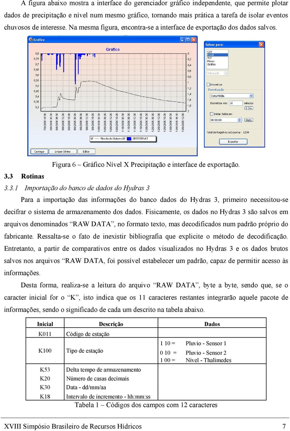 3 Rotinas Figura 6 Gráfico Nível X Precipitação e interface de exportação. 3.3.1 Importação do banco de dados do Hydras 3 Para a importação das informações do banco dados do Hydras 3, primeiro necessitou-se decifrar o sistema de armazenamento dos dados.