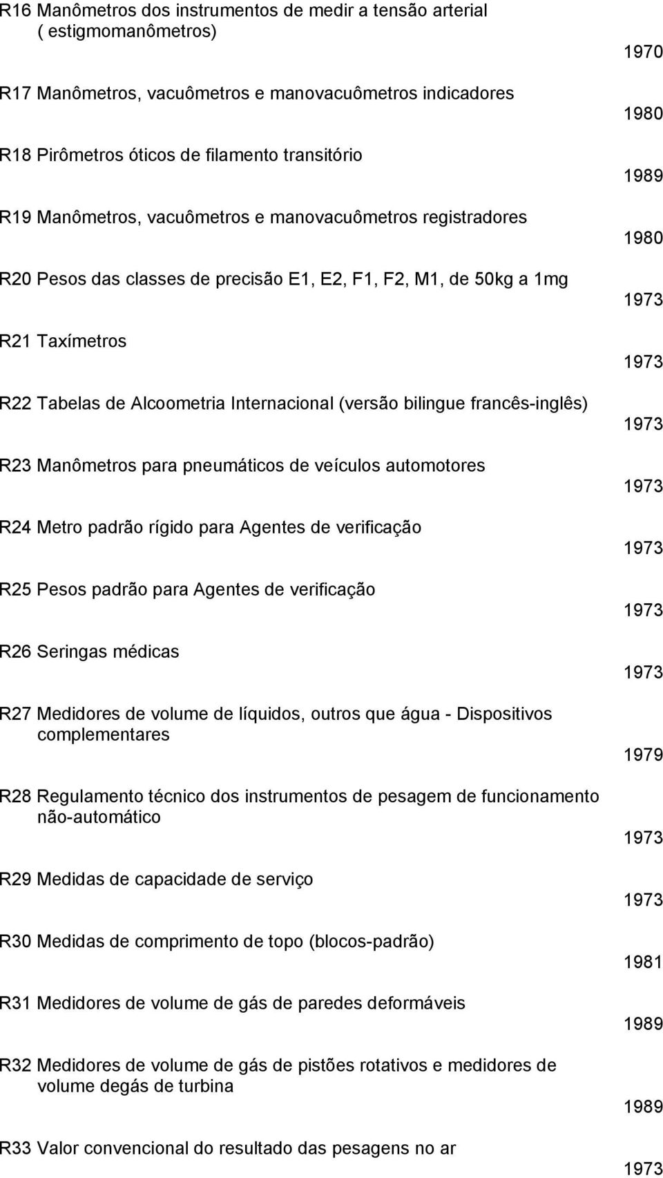 francêsinglês) R23 Manômetros para pneumáticos de veículos automotores R24 Metro padrão rígido para Agentes de verificação R25 Pesos padrão para Agentes de verificação R26 Seringas médicas R27