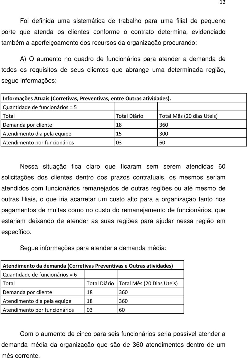 (Corretivas, Preventivas, entre Outras atividades).