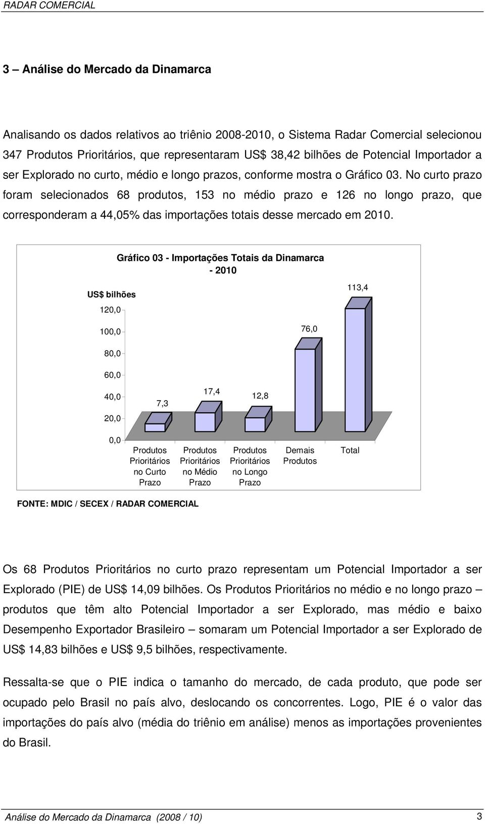 No curto prazo foram selecionados 68 produtos, 153 no médio prazo e 126 no longo prazo, que corresponderam a 44,05% das importações totais desse mercado em 2010.