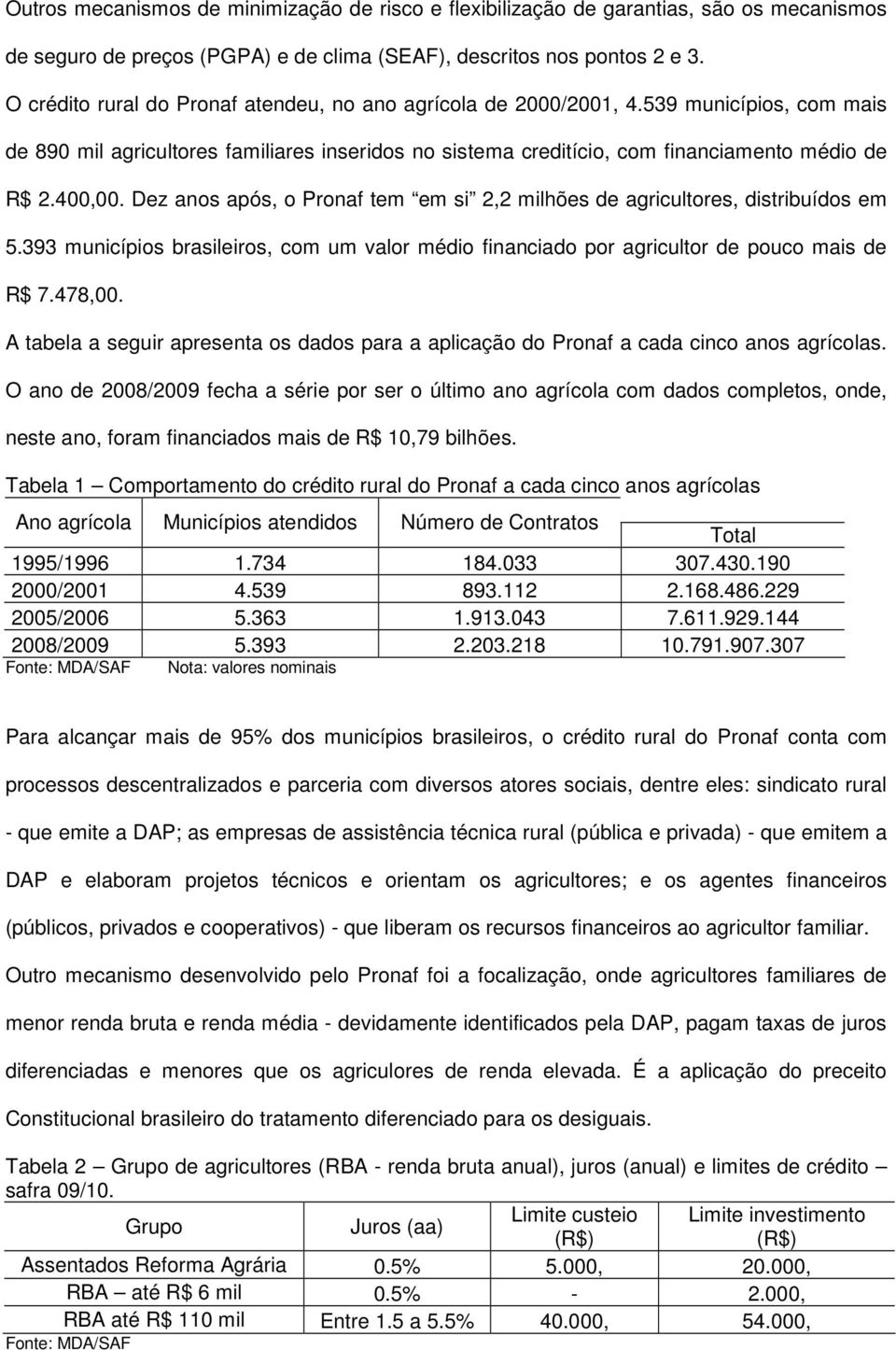 Dez anos após, o Pronaf tem em si 2,2 milhões de agricultores, distribuídos em 5.393 municípios brasileiros, com um valor médio financiado por agricultor de pouco mais de R$ 7.478,00.