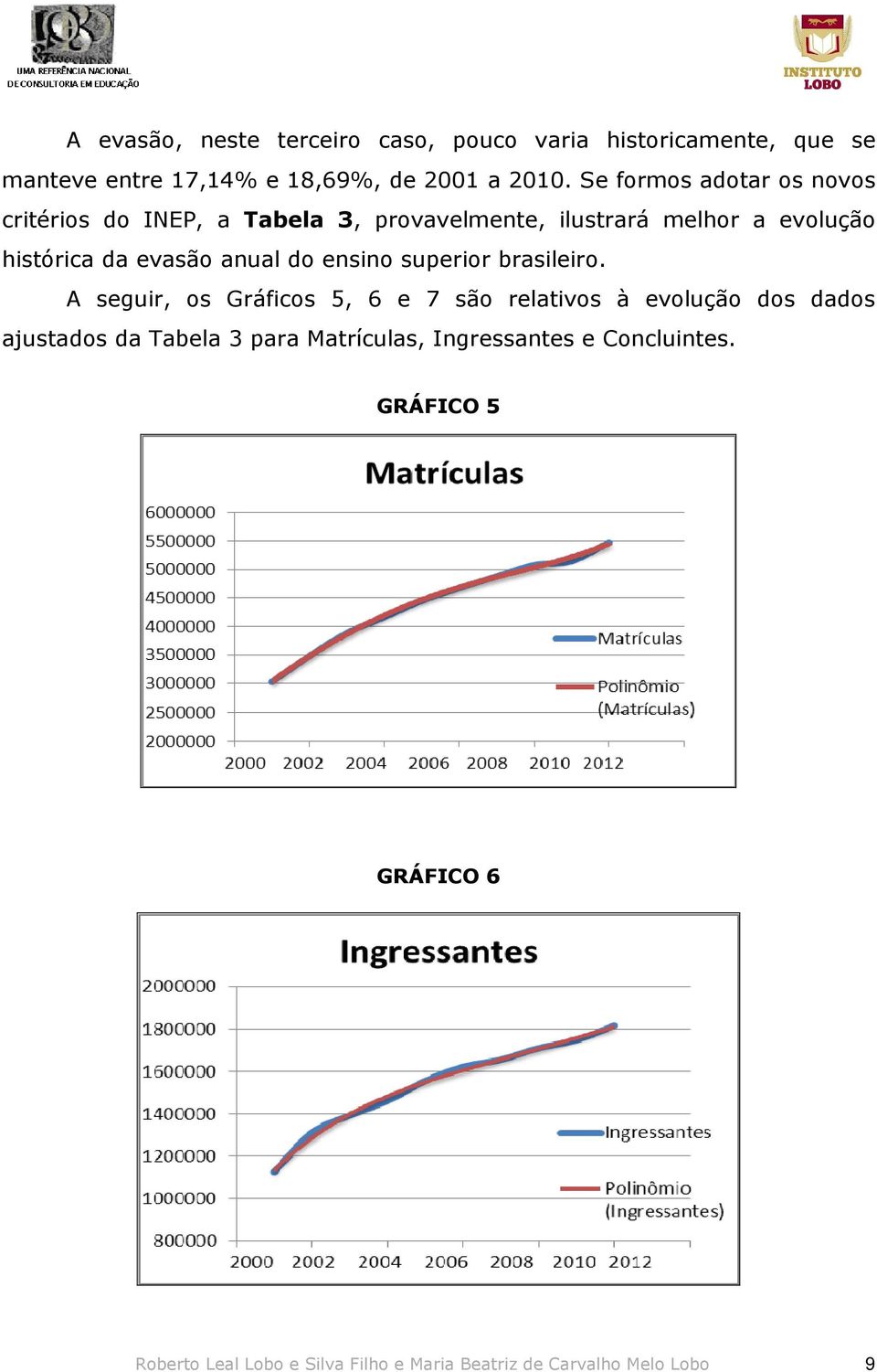 anual do ensino superior brasileiro.