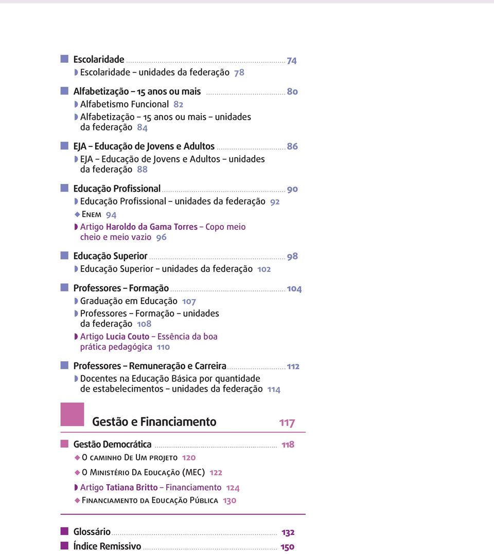 .. 86 w EJA Educação de Jovens e Adultos unidades da federação 88 Educação Profissional.