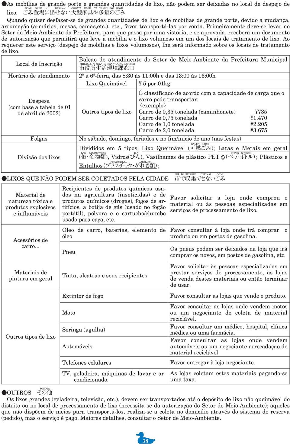 Primeiramente deve-se levar no Setor de Meio-Ambiente da Prefeitura, para que passe por uma vistoria, e se aprovada, receberá um documento de autorização que permitirá que leve a mobília e o lixo