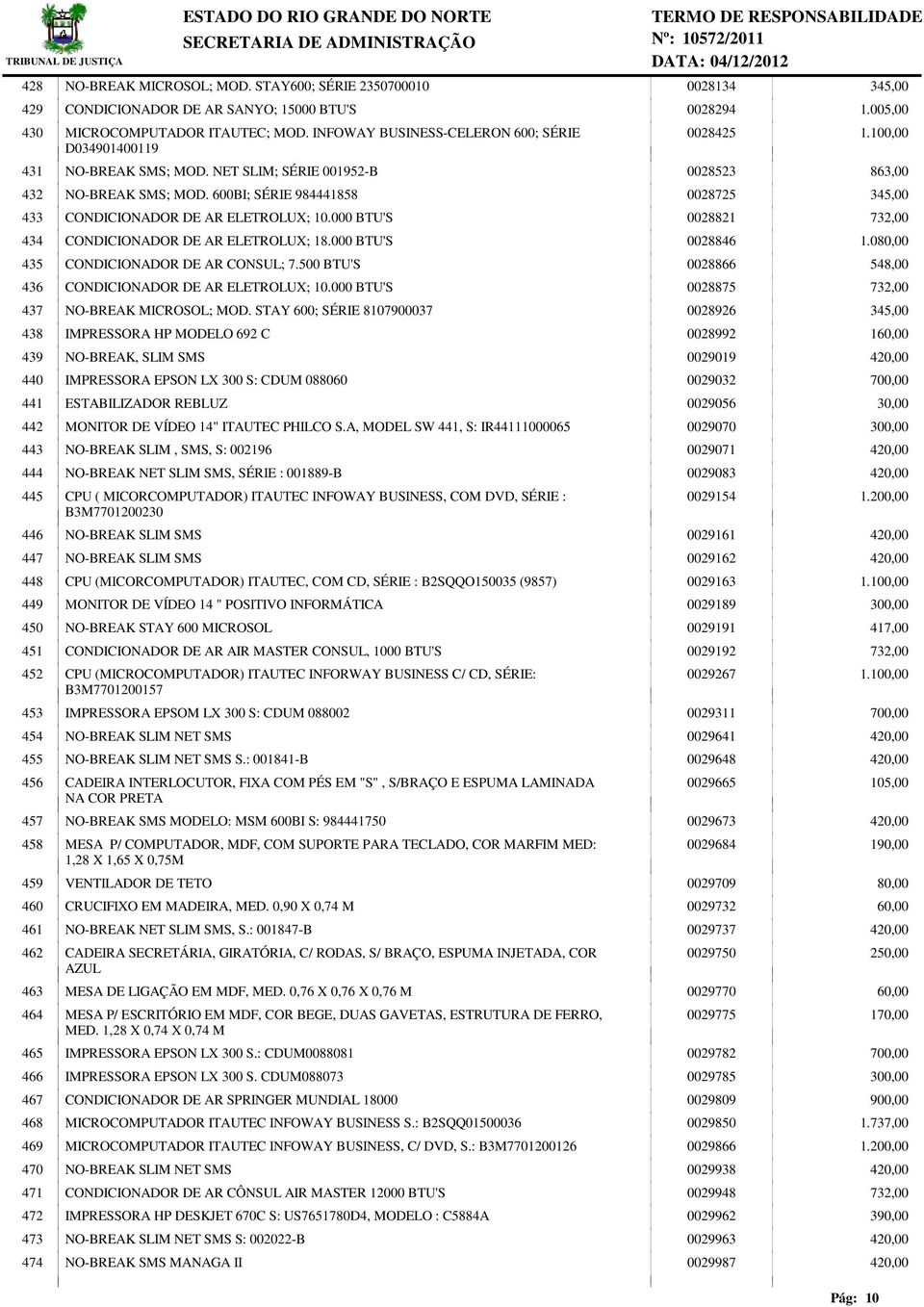 000 BTU'S 434 CONDICIONADOR DE AR ELETROLUX; 18.000 BTU'S 435 CONDICIONADOR DE AR CONSUL; 7.500 BTU'S 436 CONDICIONADOR DE AR ELETROLUX; 10.000 BTU'S 437 NO-BREAK MICROSOL; MOD.