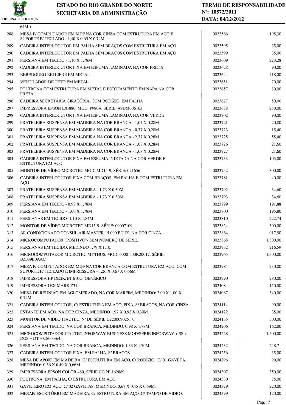 VENTILADOR DE TETO EM METAL 295 POLTRONA COM ESTRUTURA EM METAL E ESTOFAMENTO EM NAPA NA COR PRETA 296 CADEIRA SECRETÁRIA GIRATÓRIA, COM RODÍZIO, EM PALHA 297 IMPRESSORA EPSON LX-880, MOD. P980A.