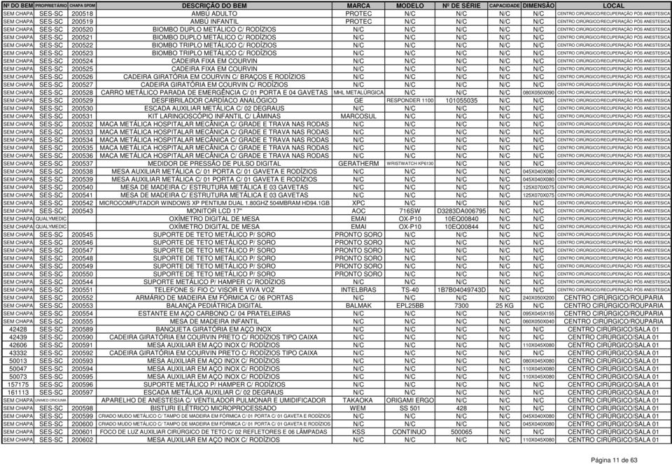 N/C N/C N/C CENTRO CIRÚRGICO/RECUPERAÇÃO PÓS ANESTESICA SEM CHAPA SES-SC 200522 BIOMBO TRIPLO METÁLICO C/ RODÍZIOS N/C N/C N/C N/C N/C CENTRO CIRÚRGICO/RECUPERAÇÃO PÓS ANESTESICA SEM CHAPA SES-SC