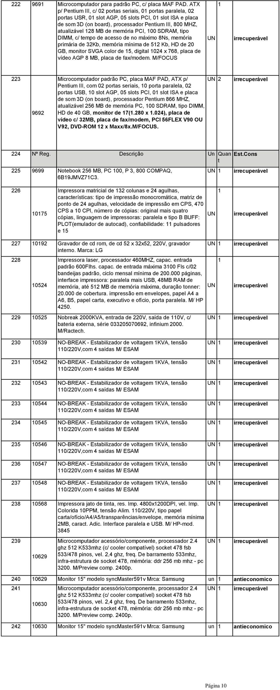 04), placa de vídeo c/ 3MB, placa de fax/modem, PCI 56FLEX V90 OU V9, DVD-ROM x Maxx/8xM/FOCUS 4 Nº Reg Descrição Un Quan EsCons 5 9699 Noebook 56 MB, PC 00, P 3, 800 COMPAQ, 6B9JMVZ7C3 6 Impressora